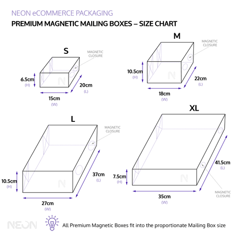 Image of magnetic gift box diagram