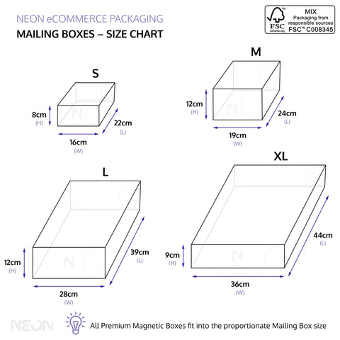 Image of measurement of mailing boxes